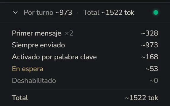 Cuántos tokens ocupa tu lore