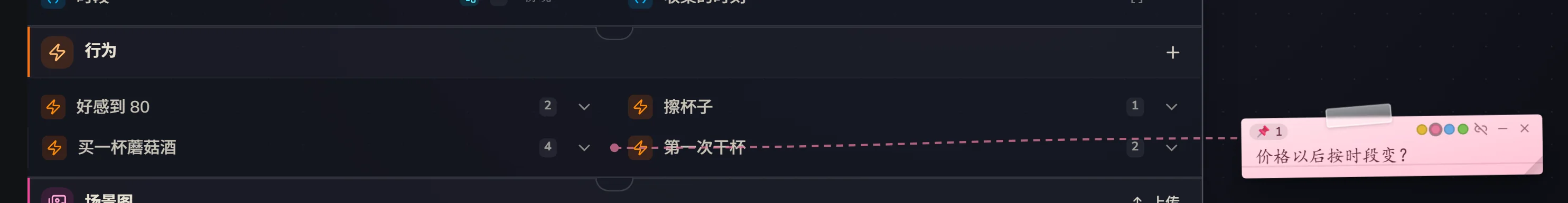 贴在行为上的便签