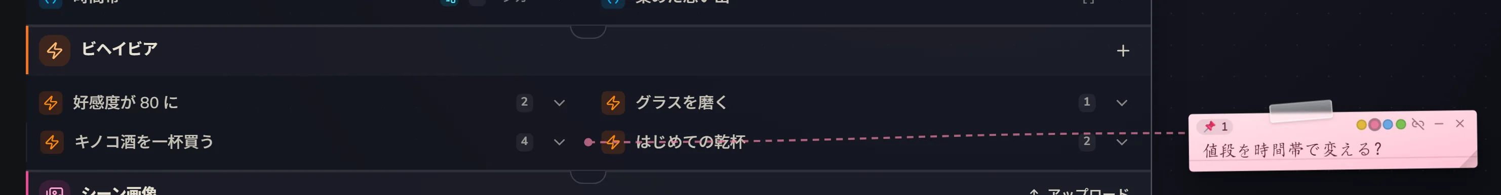 ビヘイビアに貼った付箋